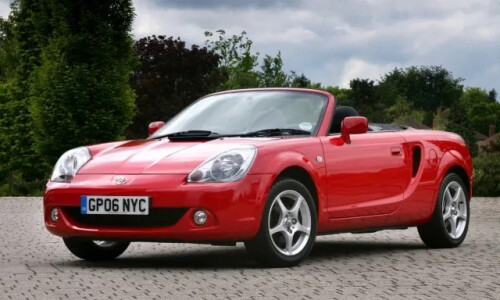 Toyota MR2 #6