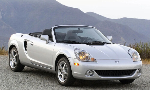 Toyota MR2 #14