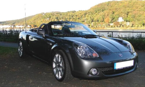 Toyota MR2 Edition S #4