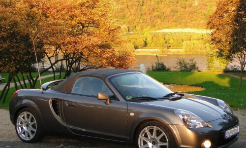 Toyota MR2 Edition S #13