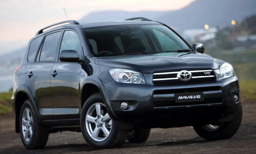 Toyota RAV4 #15