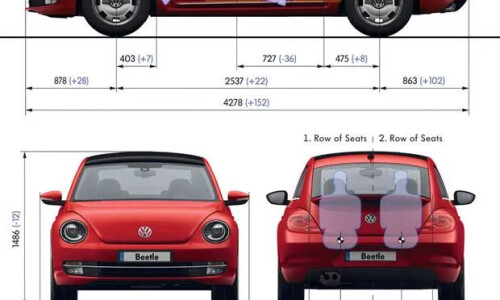 VW Beetle 1.2 TSI #1
