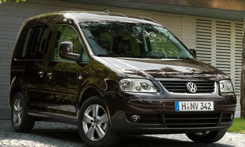 VW Caddy 4Motion #11