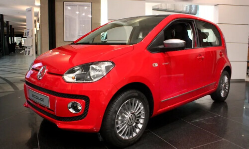 VW cheer up! #8