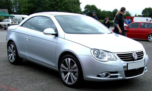 VW Eos 2.0 TFSI #11