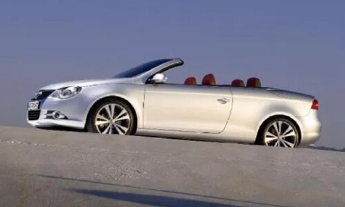 VW Eos 2.0 TFSI #12