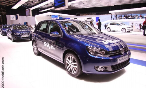 VW Golf BlueMotion #11