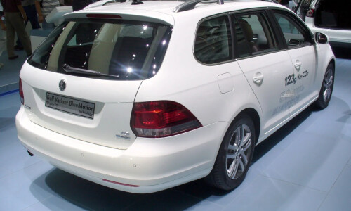 VW Golf Variant BlueMotion #2