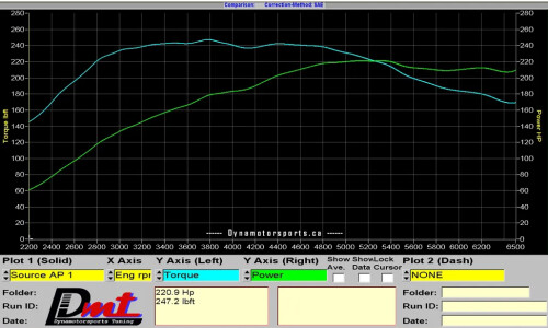 VW Jetta 2.0 FSI #13