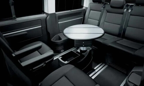VW Multivan Business #15