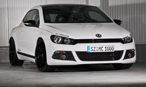 VW Scirocco 2.0 TSI #12