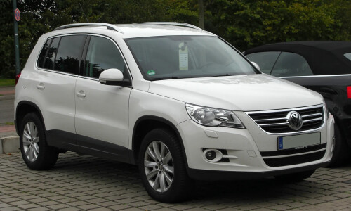 VW Tiguan 2.0 TDI #13