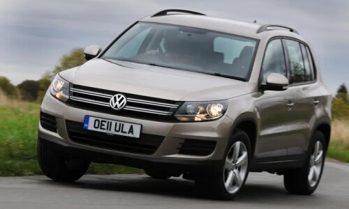 VW Tiguan 2.0 TDI #15