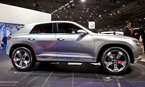 VW Tiguan Cross Coupe #2