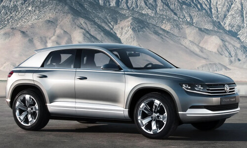 VW Tiguan Cross Coupe #5
