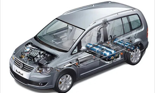 VW Touran 1.4 TSI #2