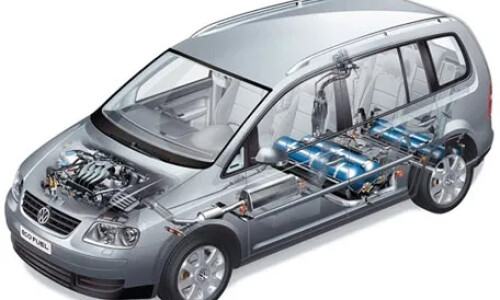 VW Touran EcoFuel #3